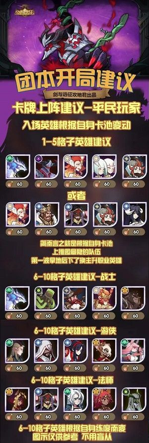 剑与远征梦魇恐魔怎么打 S4团本boss梦魇恐魔打法攻略