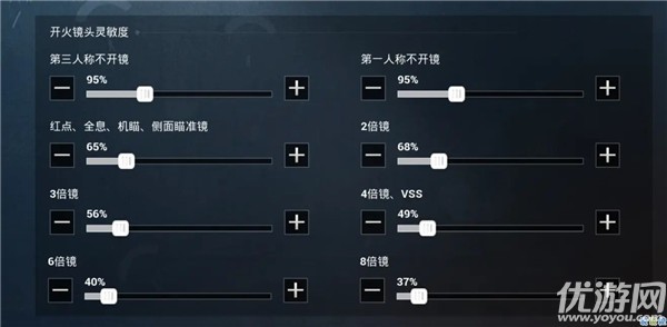 和平精英nv小白灵敏度怎么设置 nv战队小白灵敏度设置方法