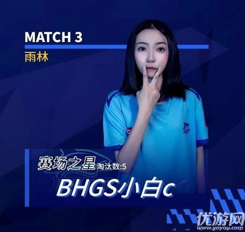 和平精英nv小白灵敏度怎么设置 nv战队小白灵敏度设置方法