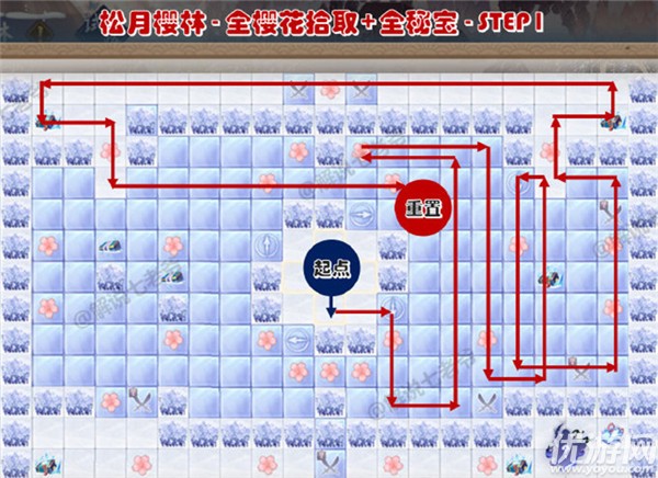 阴阳师松月樱林攻略大全 松月樱林35步全成就通关路线图