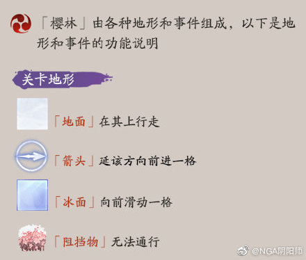 阴阳师雪落樱祭樱林怎么玩 樱林绯樱鬼王打法攻略
