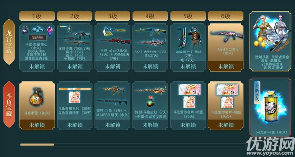 穿越火线斗鱼宝藏怎么升级 cf斗鱼宝藏积分任务速刷攻略