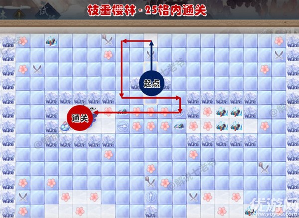 阴阳师枝垂樱林路线攻略大全 枝垂樱林全成就通关路线图
