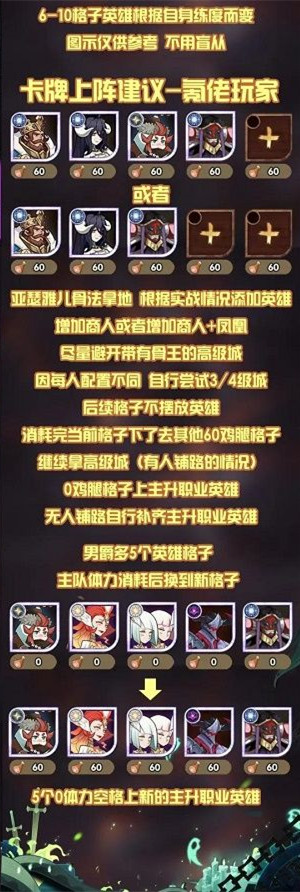 剑与远征梦魇恐魔怎么打 S4团本boss梦魇恐魔打法攻略