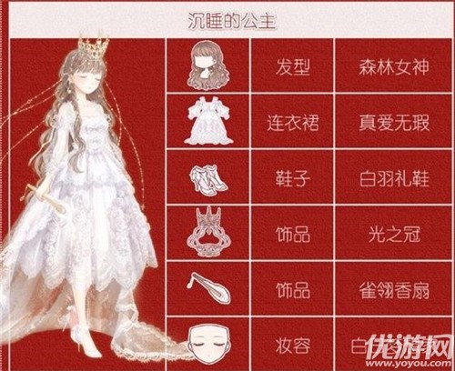 奇迹暖暖美味庆典套装怎么获得 街头美味活动搭配攻略大全