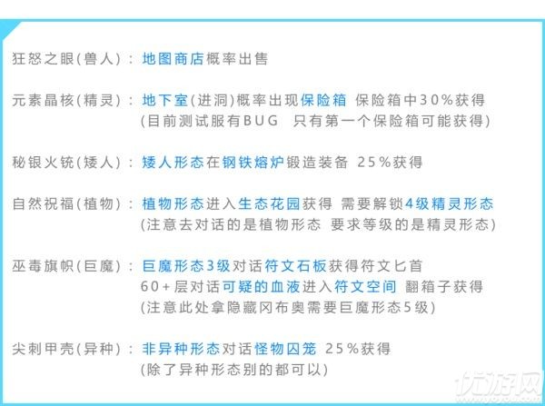 不思议迷宫第九十一区迷宫怎么打 Dp阵容打法及隐藏解锁条件介绍