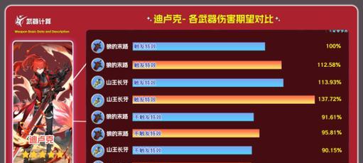 《手游中慎秒人出装攻略》（提升游戏技巧，掌握合适出装方案！）