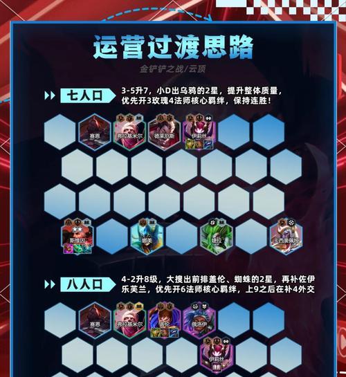 福星版本乌鸦出装攻略（福星版本乌鸦出装攻略，让你在游戏中发挥出最大的输出能力）(乌鸦星区)