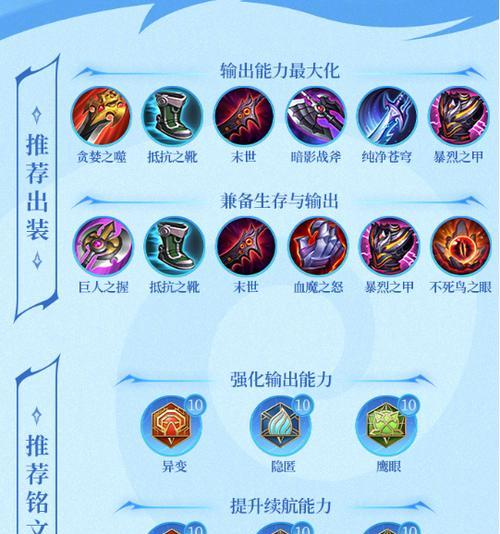 剑仙王者荣耀出装攻略大全(全面解析剑仙的最佳出装及技巧)(王者剑仙怎么出名的)