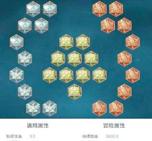 新版后羿铭文出装攻略（全面解析后羿铭文搭配及出装策略）(2020新版后羿铭文)