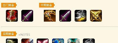 最新战争之王出装顺序攻略（从入门到精通，掌握关键出装顺序，成为无敌之王！）(战争之王叫啥)