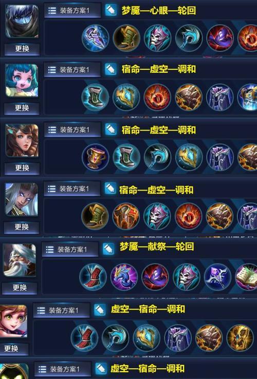 韩燕最强出装铭文攻略（揭秘韩燕的霸主装备与铭文，带你登顶王者荣耀战场）(韩燕鸣韩燕武)