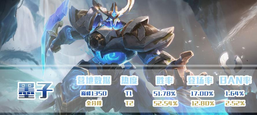 以墨子开局对线孙策出装攻略（技巧、装备选择、和策略）(墨子开启大招)