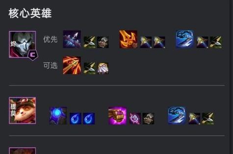 云顶之弈新版出装攻略（探索全新版本的出装策略，提升胜率如破竹）(云顶之弈新版推荐阵容及详细出装)