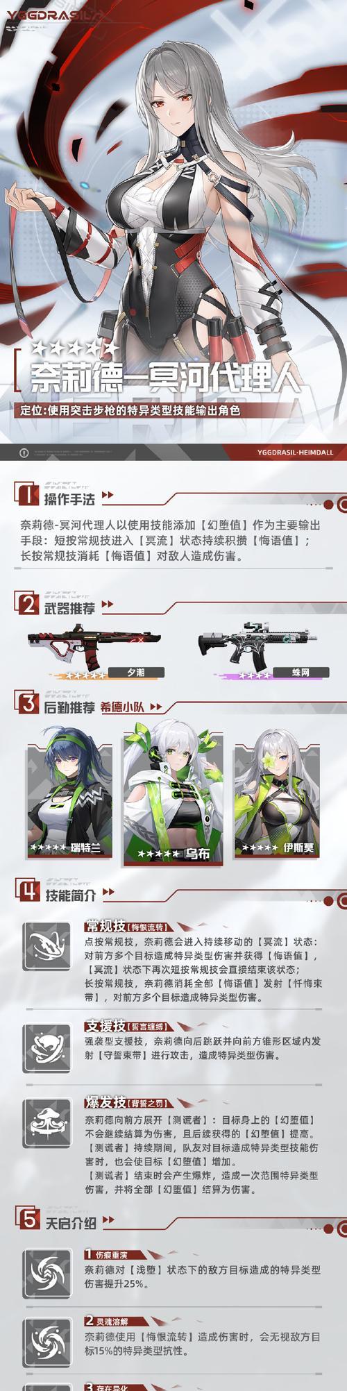 《白夜极光》（探索北欧幻境，感受神秘与魔力的交织）(白夜极光破解版)