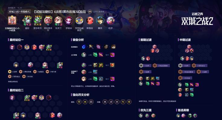 《云顶之弈》极客阵容搭配攻略（打造极具战斗力的极客阵容，全面掌控战局）(云顶之弈最新极地阵容)