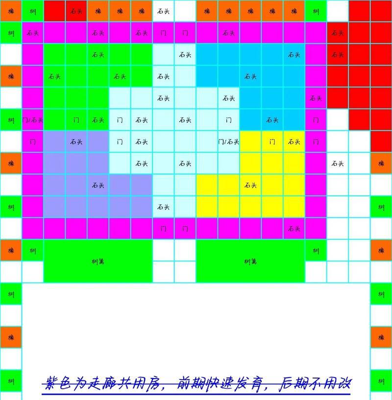 隔离区丧尸末日生存之最佳建家地点（在末日中找到安全的避难所）(隔离区僵尸末日)