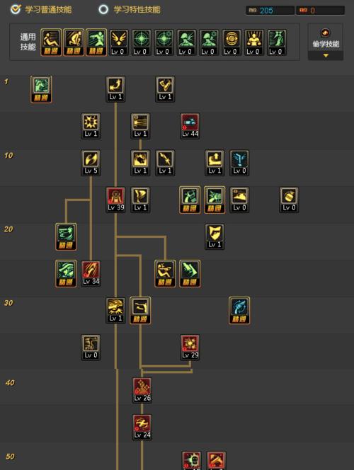 《DNF光枪装技能加点攻略》（细解DNF光枪装技能，带你玩转战场）(dnf光枪怎么样)