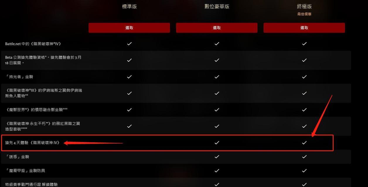 《暗黑破坏神4》退款方法详解（了解如何申请和获得《暗黑破坏神4》的退款）(暗黑破坏神4多少钱)