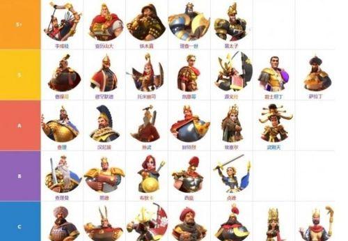 如何选择全面觉醒英雄技能？（攻略揭秘，让你的英雄无往不利！）(如何考虑全面)