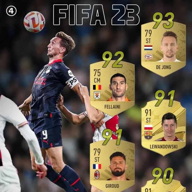 解决FIFA22中球员名字显示问题的方法（如何确保球员名字在FIFA22中正确显示）(fifa22球员中文名)