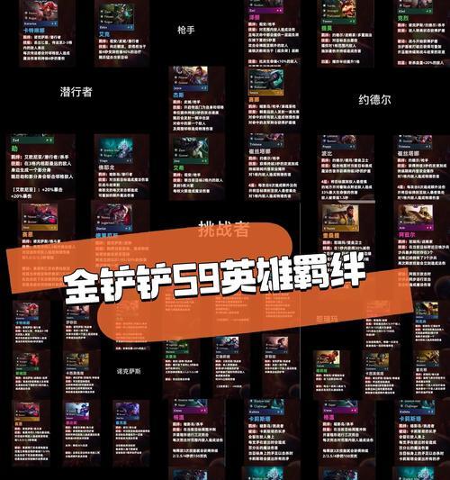 《云顶之弈S7》迅捷射手羁绊效果一览（高效作战不止于远程射手羁绊打造完美输出阵容）(云顶之弈s7羁绊全览图)