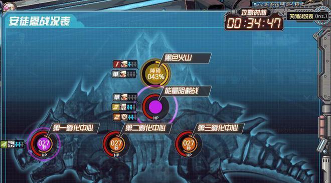 DNF工会贡副本攻略大全（轻松通关，抢夺珍稀装备，快速提升战力）(dnf公会副本哪个贡献大)